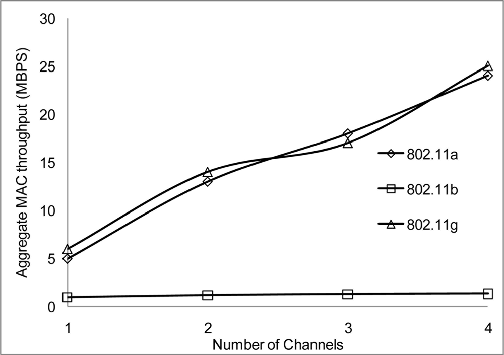 Sensors 11 00964f29 1024