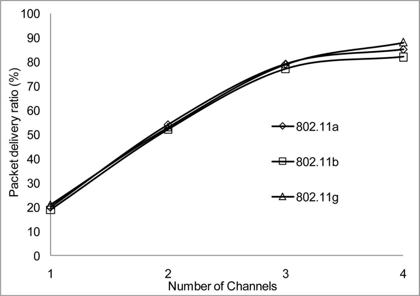 Sensors 11 00964f32 1024