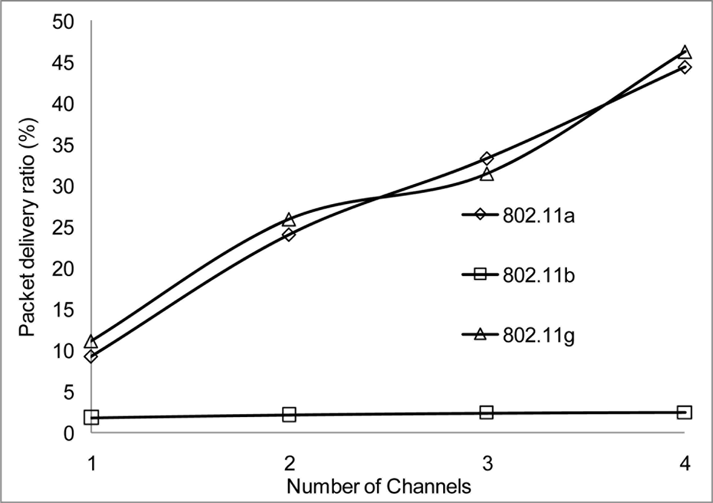 Sensors 11 00964f35 1024