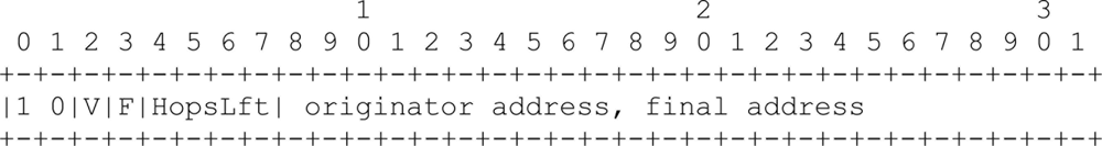 Sensors 11 00992f2 1024