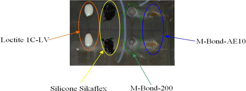 Sensors 11 01088f2 1024