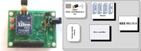 Sensors 11 01192f1 200