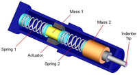 Sensors 11 01212f2 200