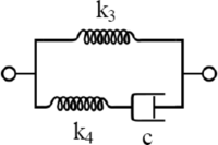 Sensors 11 01212f3 200