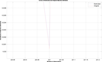 Sensors 11 02426f10 200