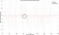 Sensors 11 02426f7 200