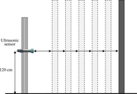 Sensors 11 02459f3 200