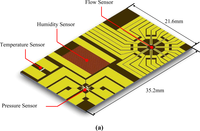 Sensors 11 02715f2a 200