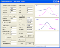 Sensors 11 02809f12 200