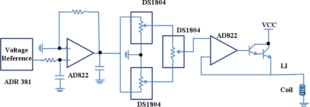 Sensors 11 02809f9 1024