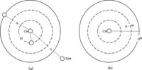 Sensors 11 02875f1 200
