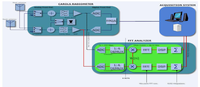 Sensors 11 03037f1 200