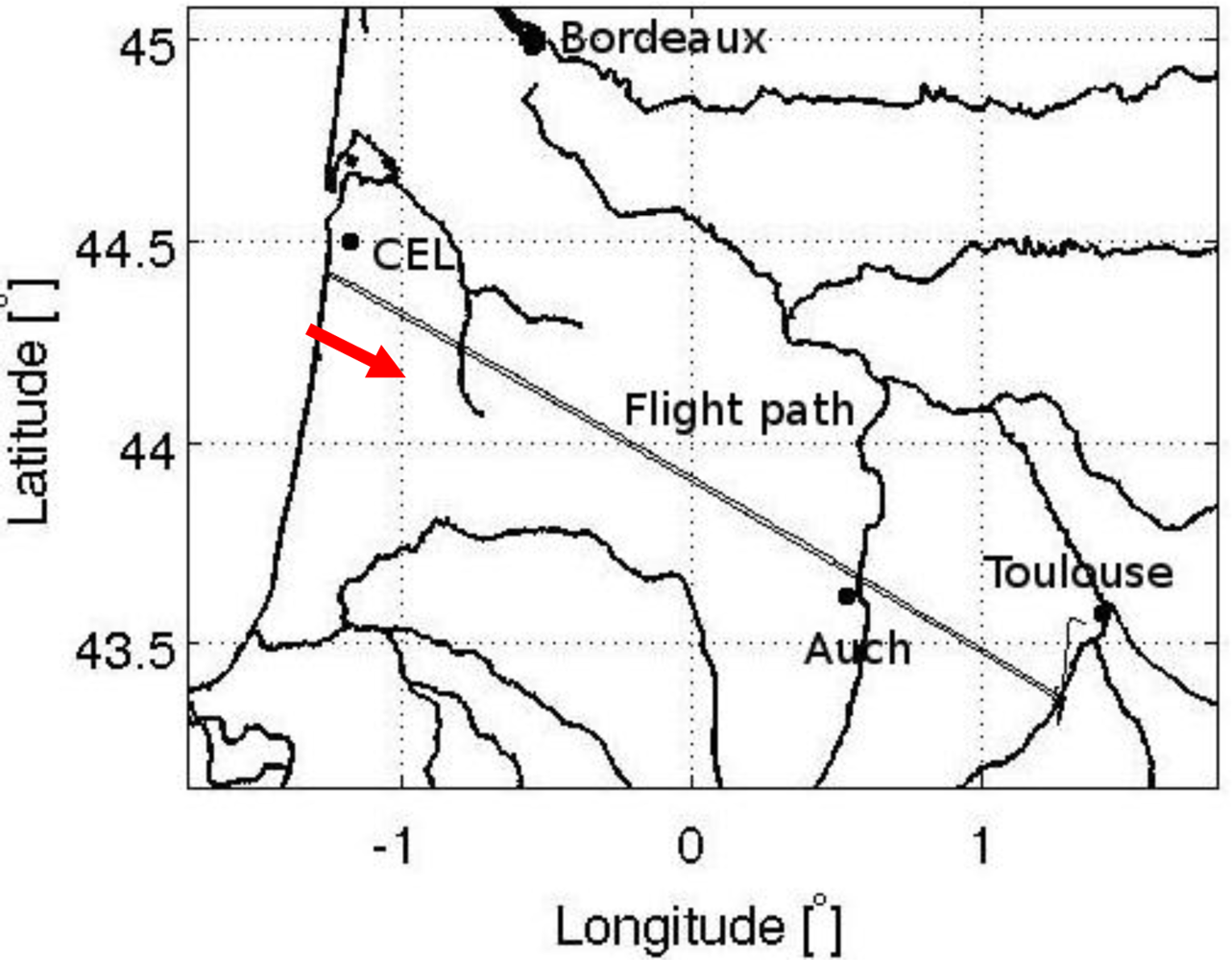 Sensors 11 03037f2 1024