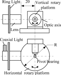 Sensors 11 03227f6 200