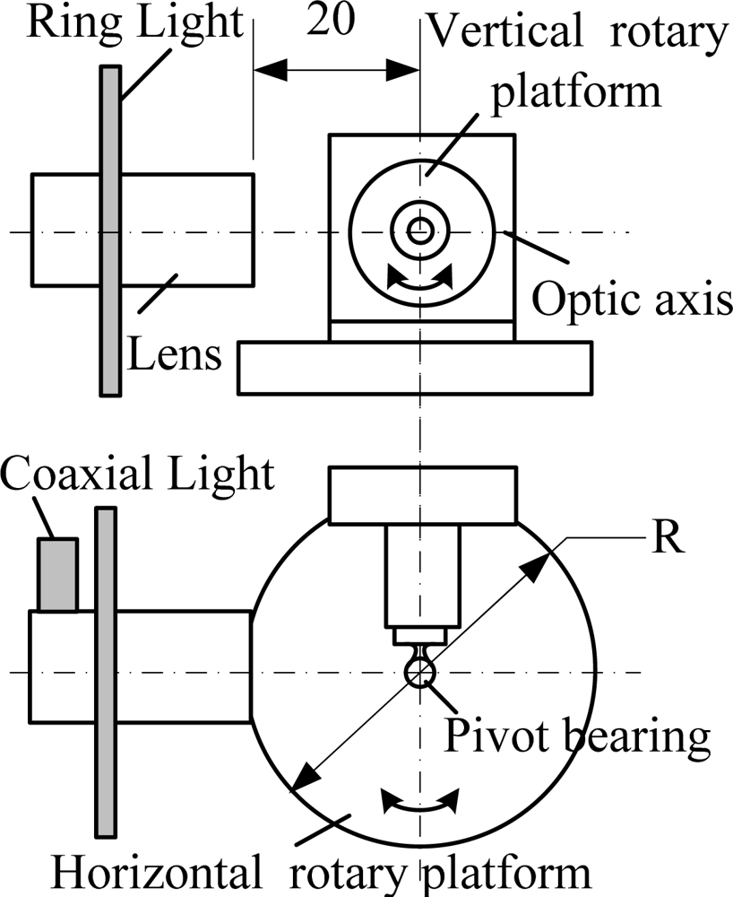 Sensors 11 03227f6 1024