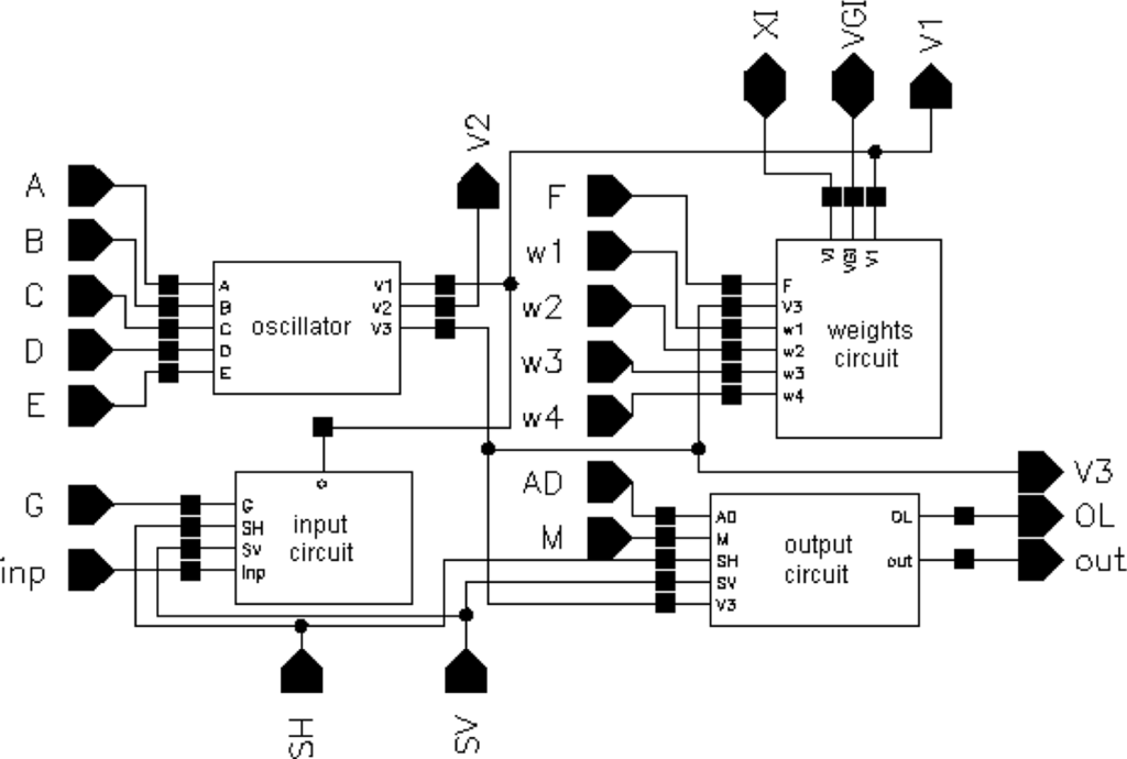 Sensors 11 03401f3 1024