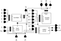 Sensors 11 03401f3 200