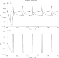 Sensors 11 03401f5 200