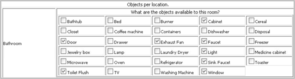 Sensors 11 03988f4 1024