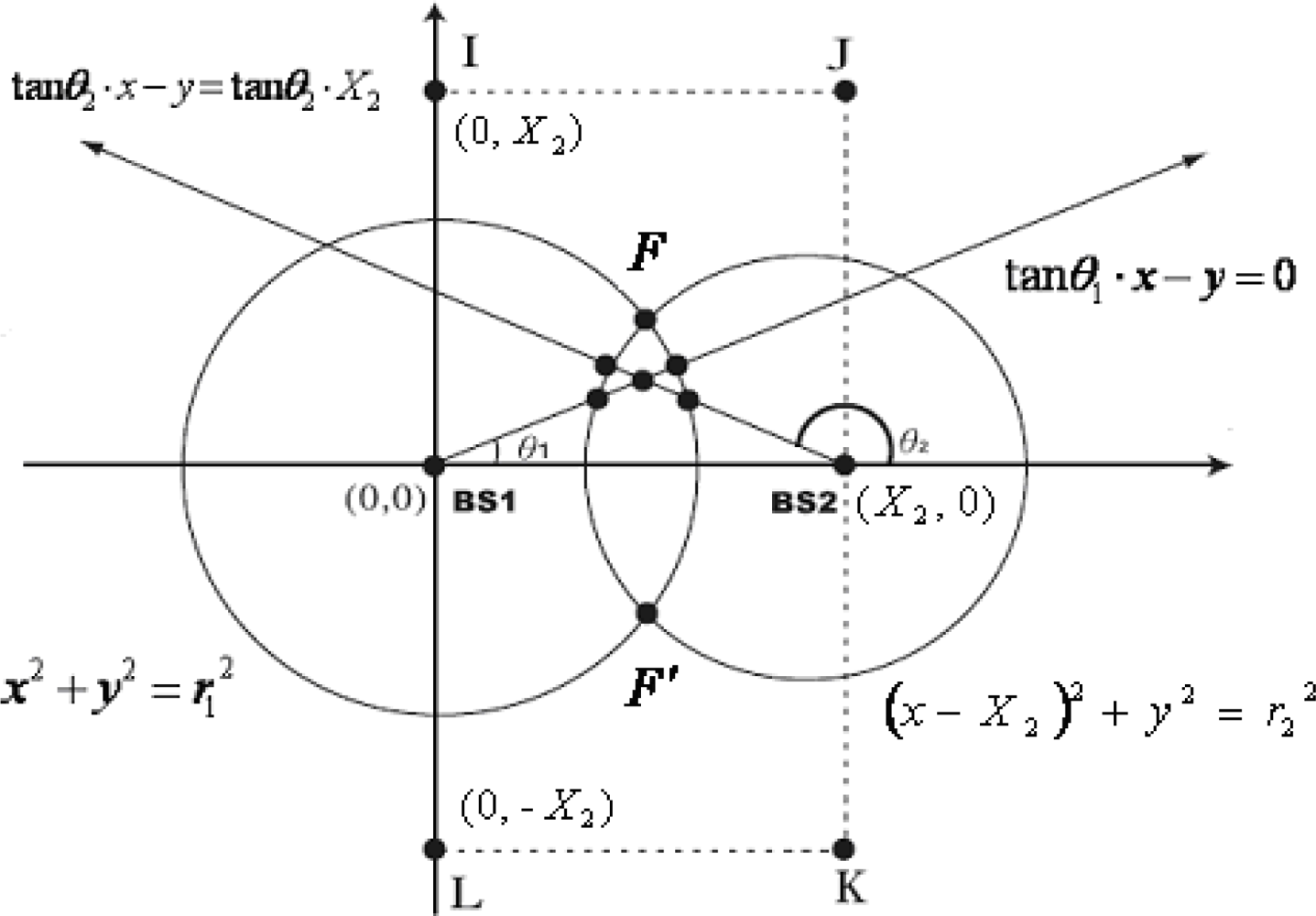 Sensors 11 04207f1 1024