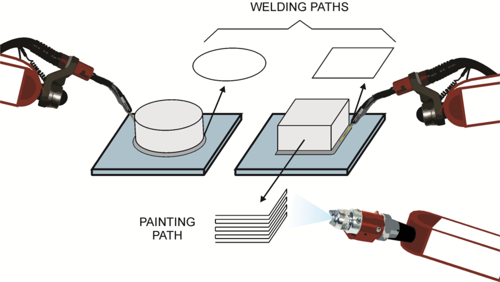 Sensors 11 04335f6 1024