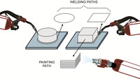 Sensors 11 04335f6 200