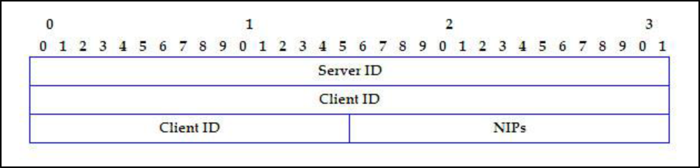 Sensors 11 04438f7 1024