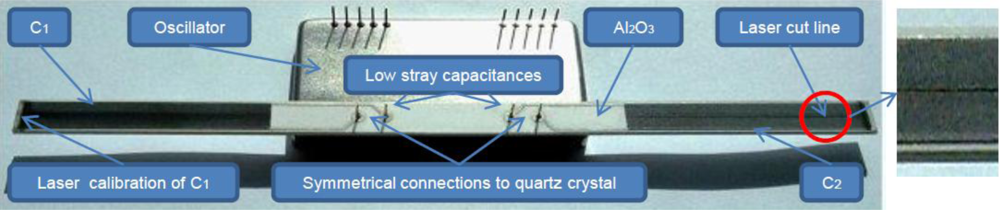 Sensors 11 04474f4 1024