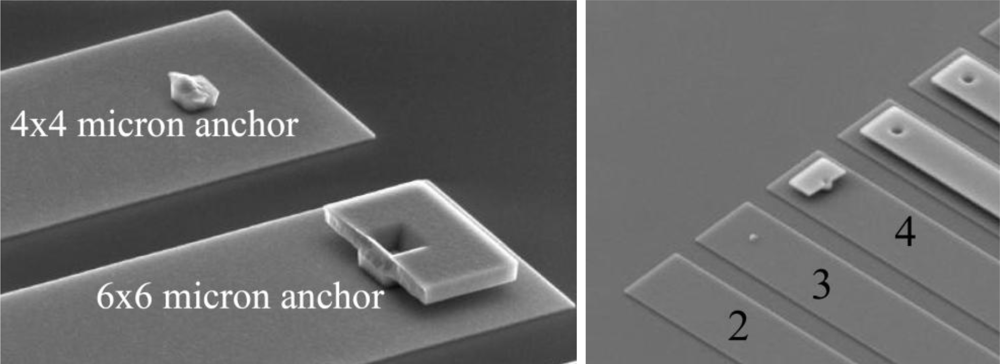 Sensors 11 04972f3 1024