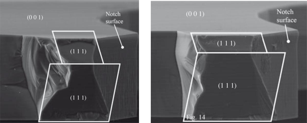 Sensors 11 04972f6 1024