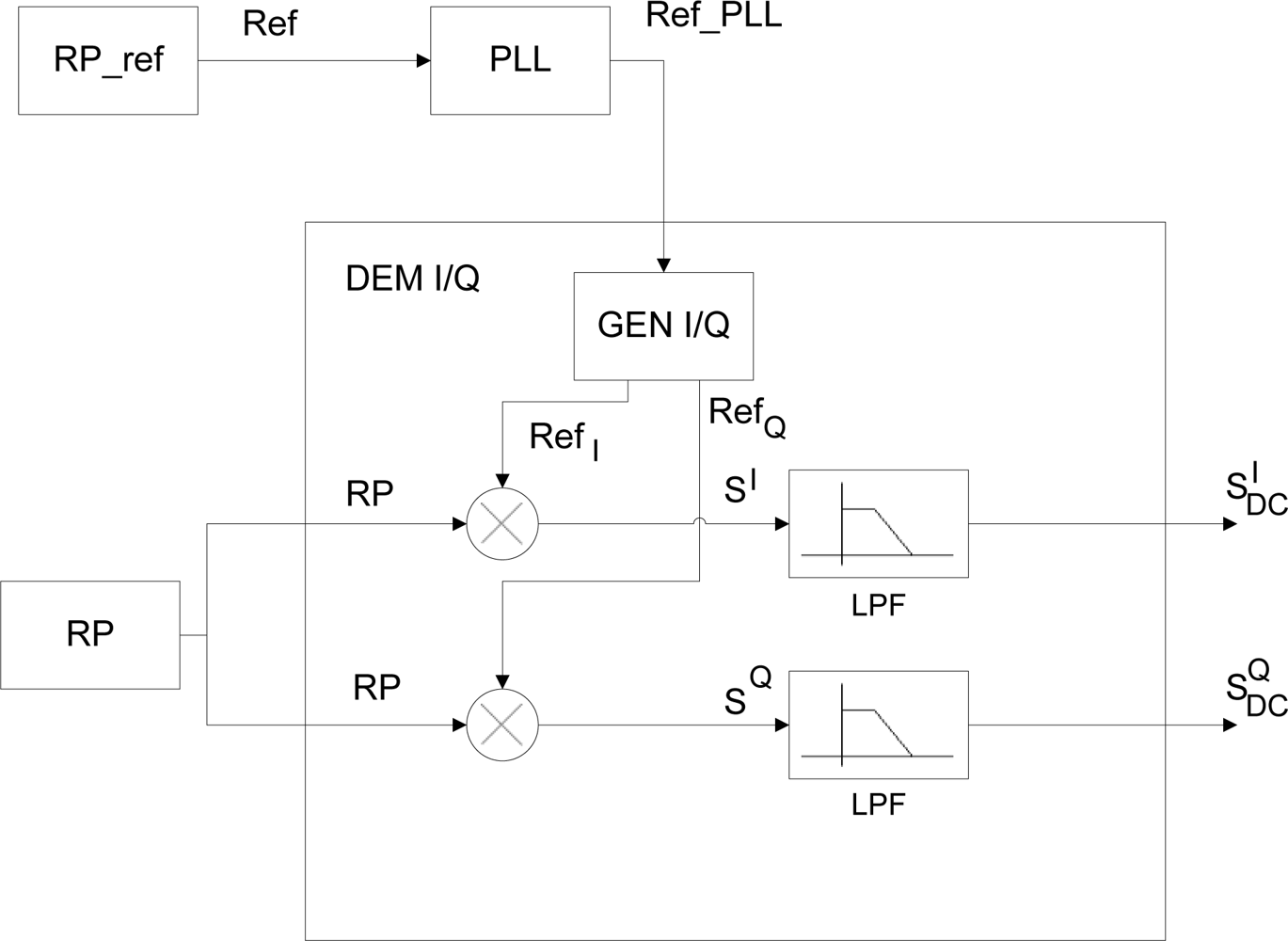 Sensors 11 05416f11 1024
