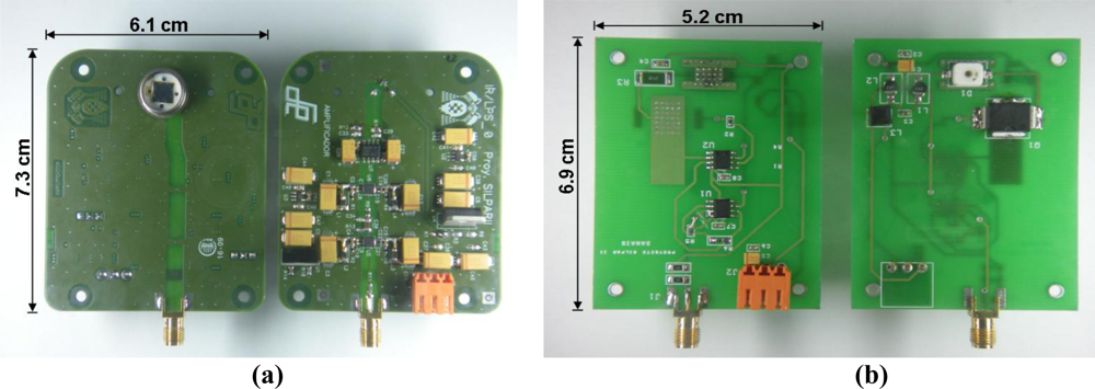 Sensors 11 05416f13 1024
