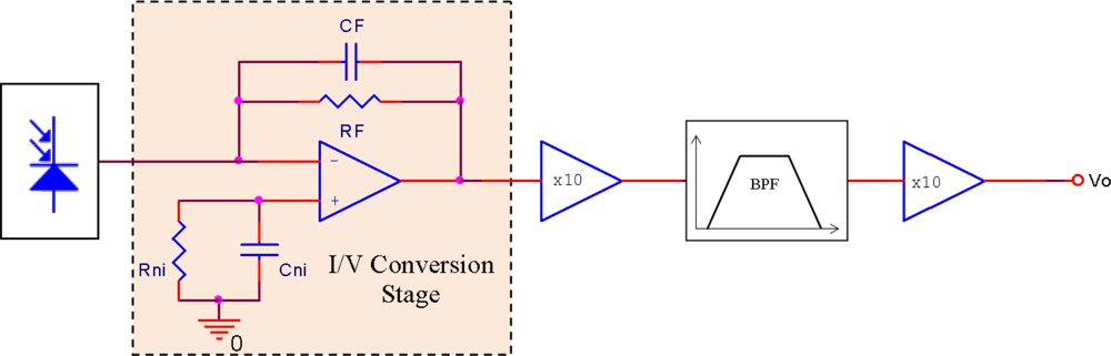 Sensors 11 05416f7 1024