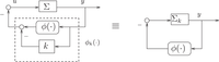 Sensors 11 05808f2 200