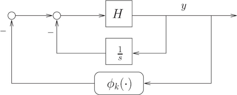 Sensors 11 05808f3 1024
