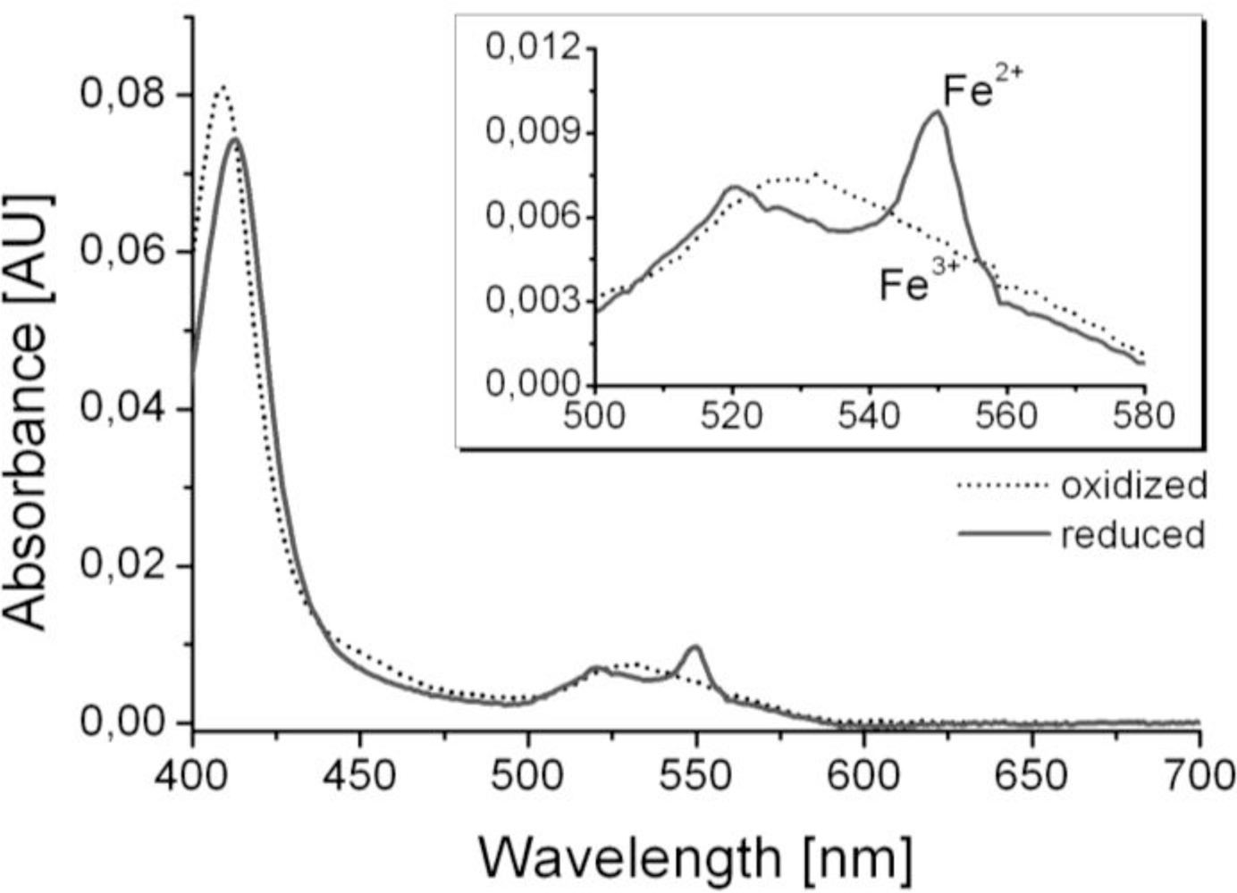 Sensors 11 05968f3 1024
