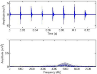 Sensors 11 05981f13 200
