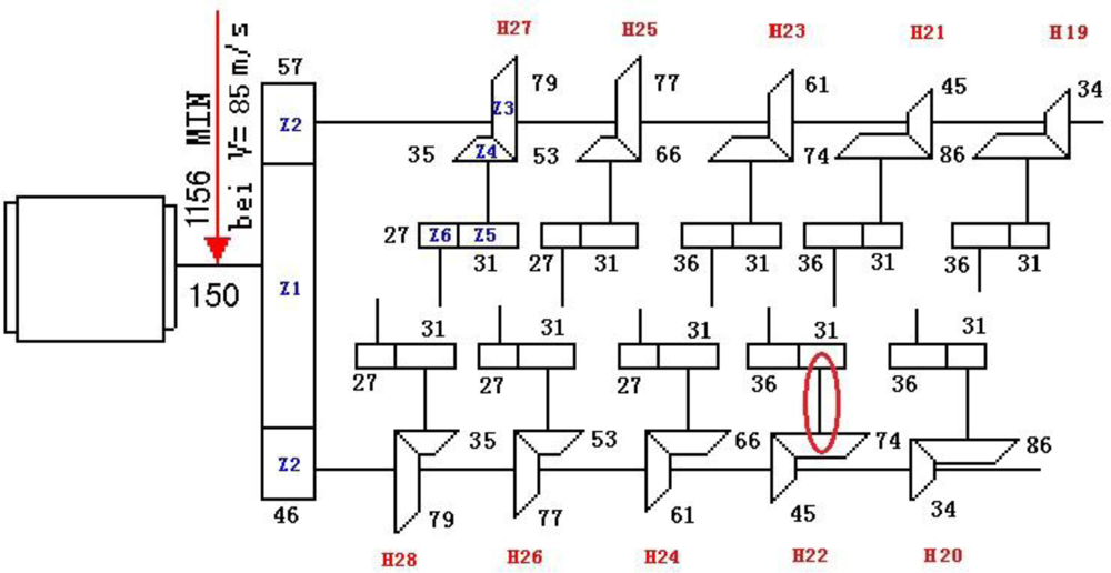 Sensors 11 05981f16 1024