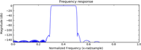 Sensors 11 06037f4 200