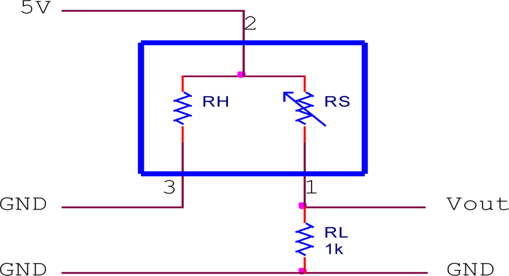 Sensors 11 06435f3 1024