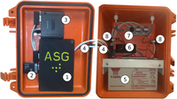 Sensors 11 06603f2 200