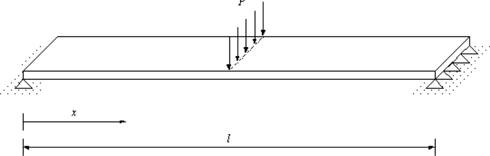 Sensors 11 06926f8 1024