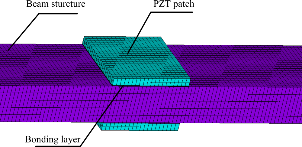 Sensors 11 07285f4 1024