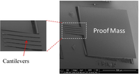 Sensors 11 07892f10 200