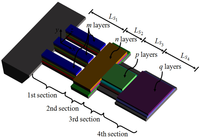 Sensors 11 08203f1 200
