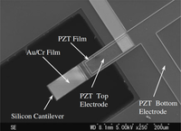 Sensors 11 08203f6 200