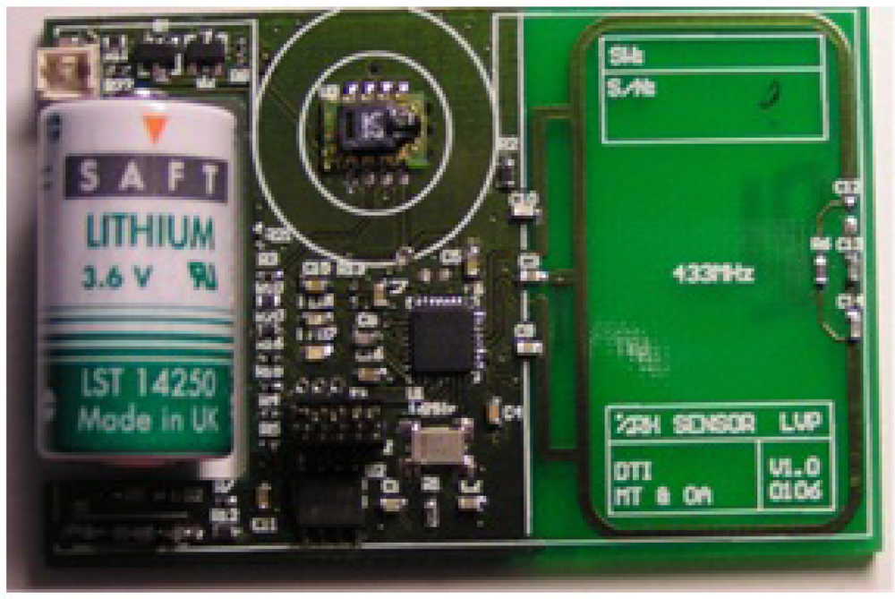 Sensors 11 08295f2 1024
