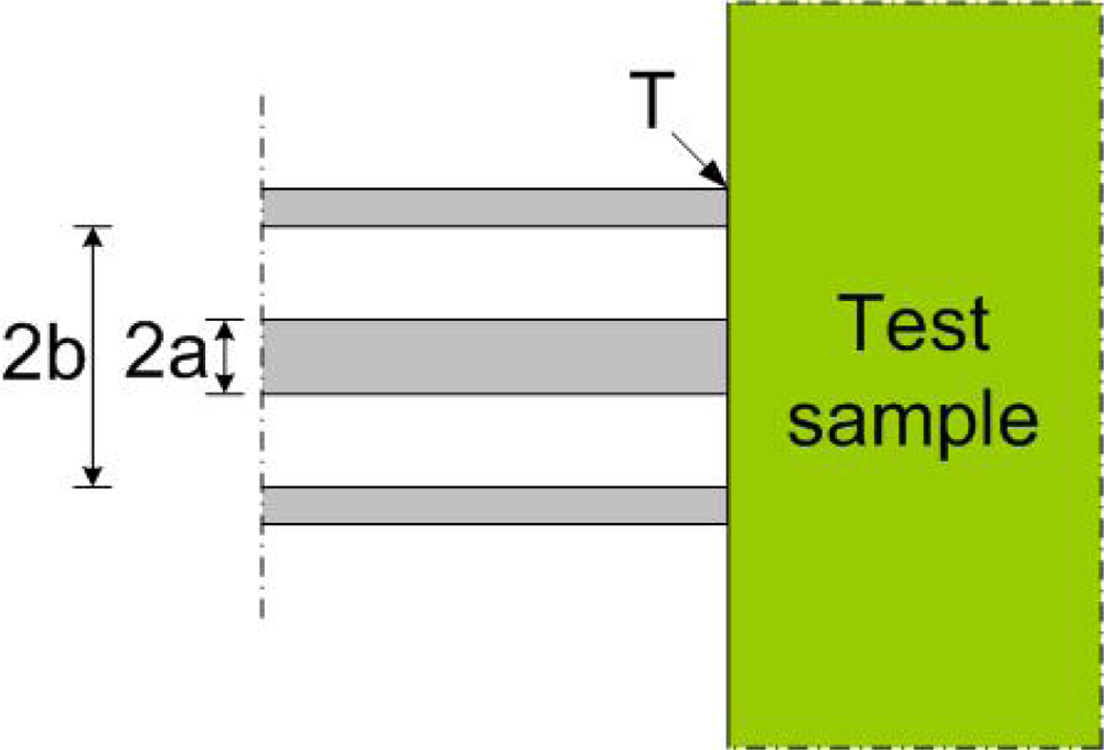 Sensors 11 08295f3 1024