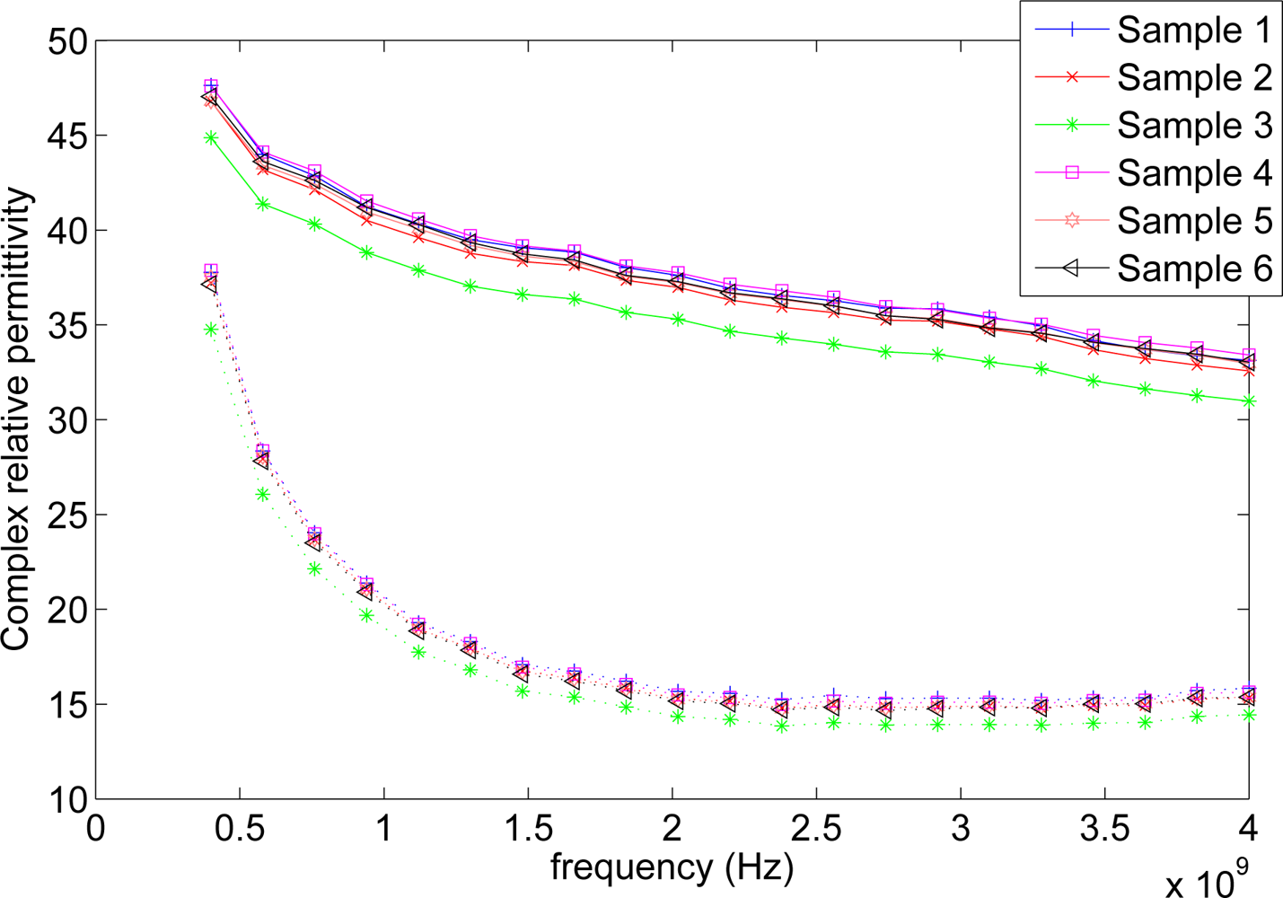Sensors 11 08295f7 1024