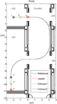 Sensors 11 08339f11 200
